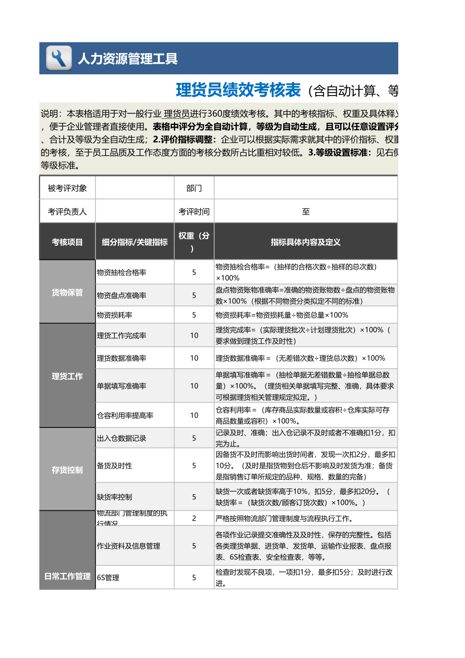 12-6-理货员绩效考核表（含自动计算、等级评价与任意设置等级） (2).xlsx_第1页