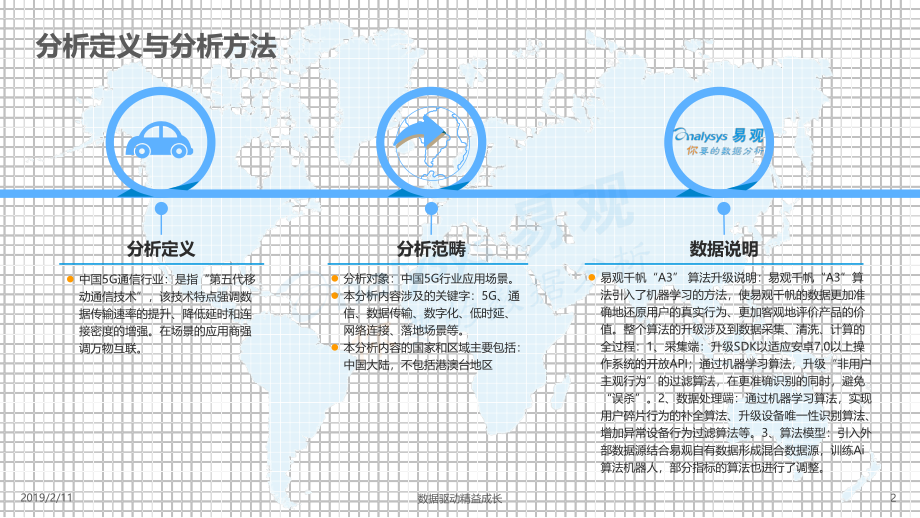 中国5G应用市场数字化专题2018-易观-2019.2-40页.pdf_第3页