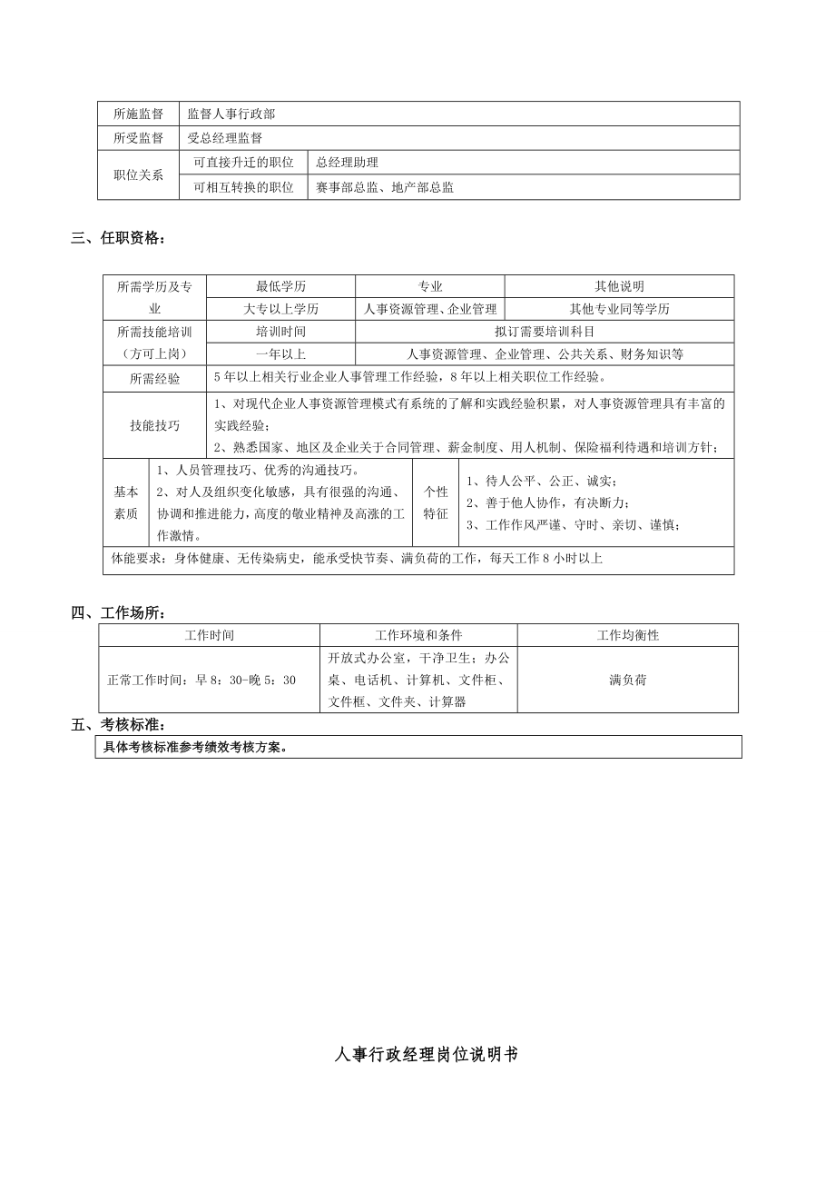 人事行政部职责 (1)-11页.doc_第3页