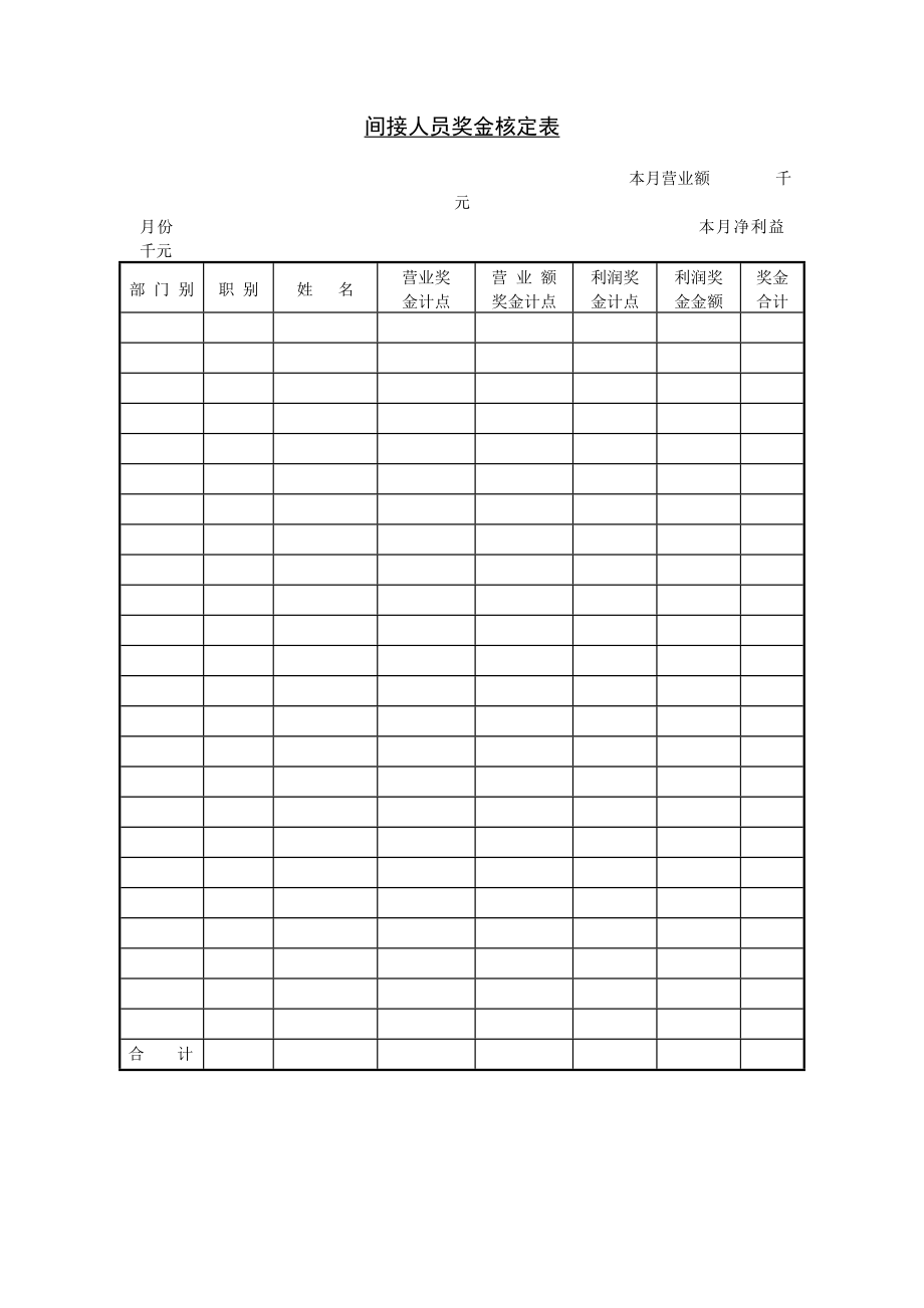 第三节 间接人员奖金核定表 (2).DOC_第1页