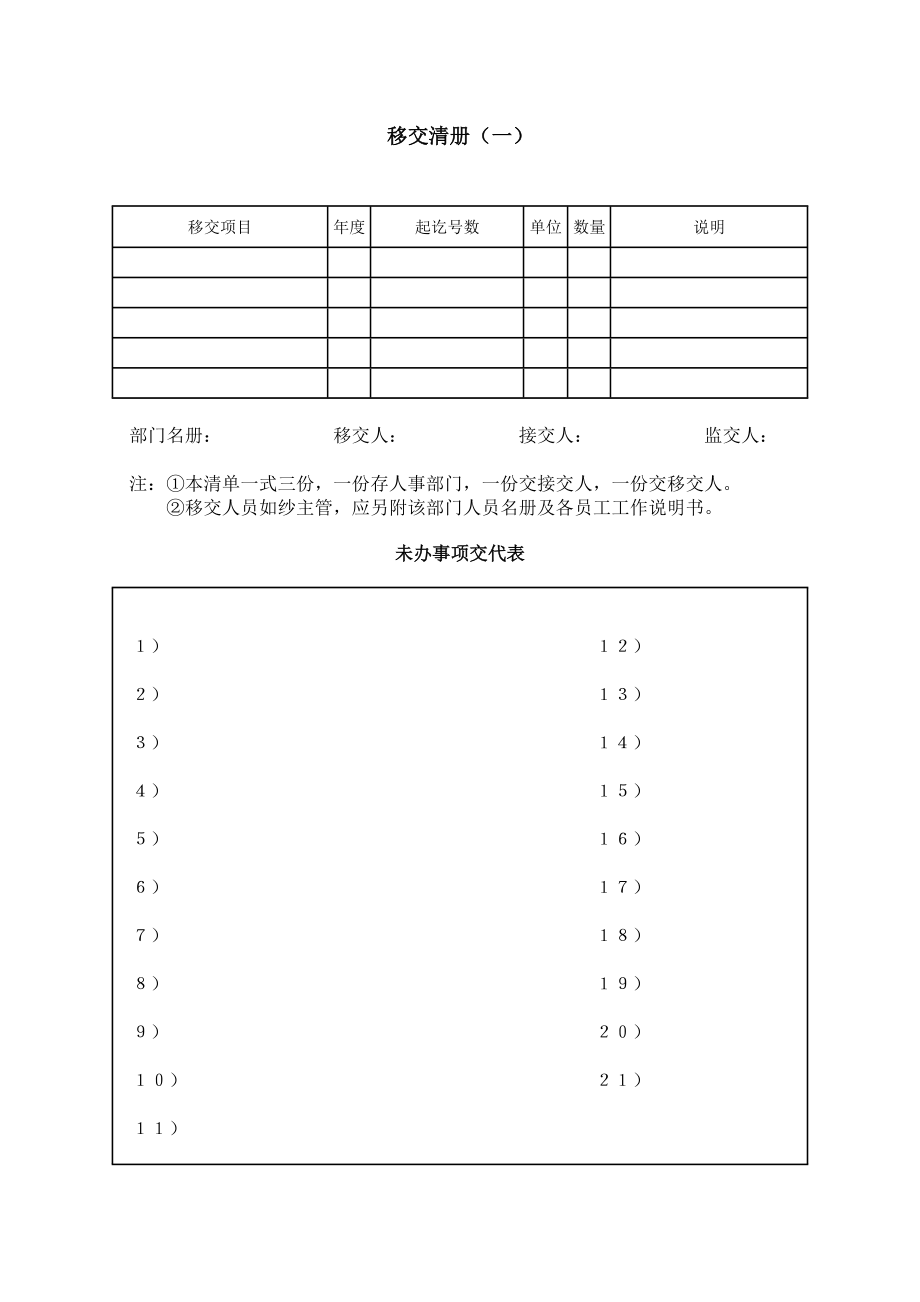 移交清册（一）.doc_第1页