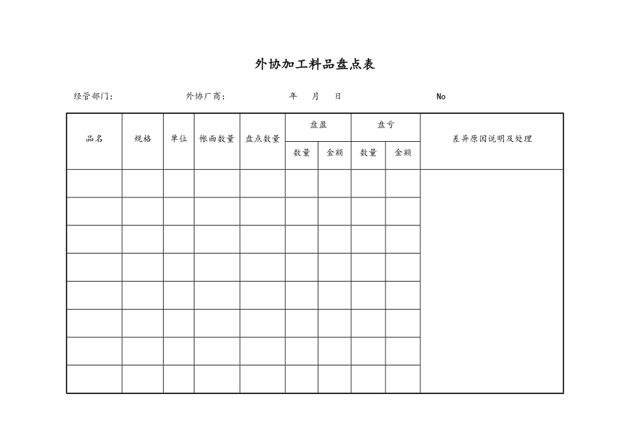 04-外协加工料品盘点表.docx_第1页