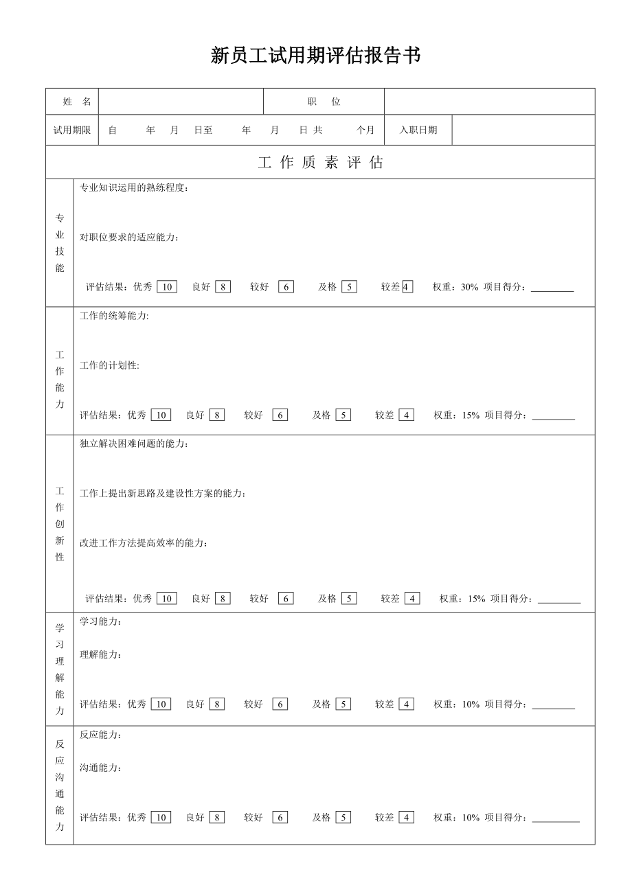 新员工试用期评估报告书-2016.docx_第1页