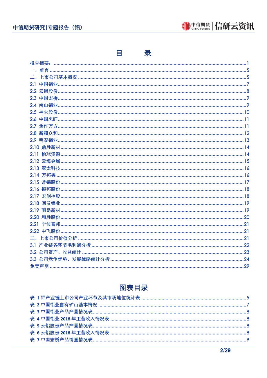 有色金属专题报告（铝）：国内铝产业链各上市公司价值分析研究-20190722-中信期货-29页.pdf_第3页