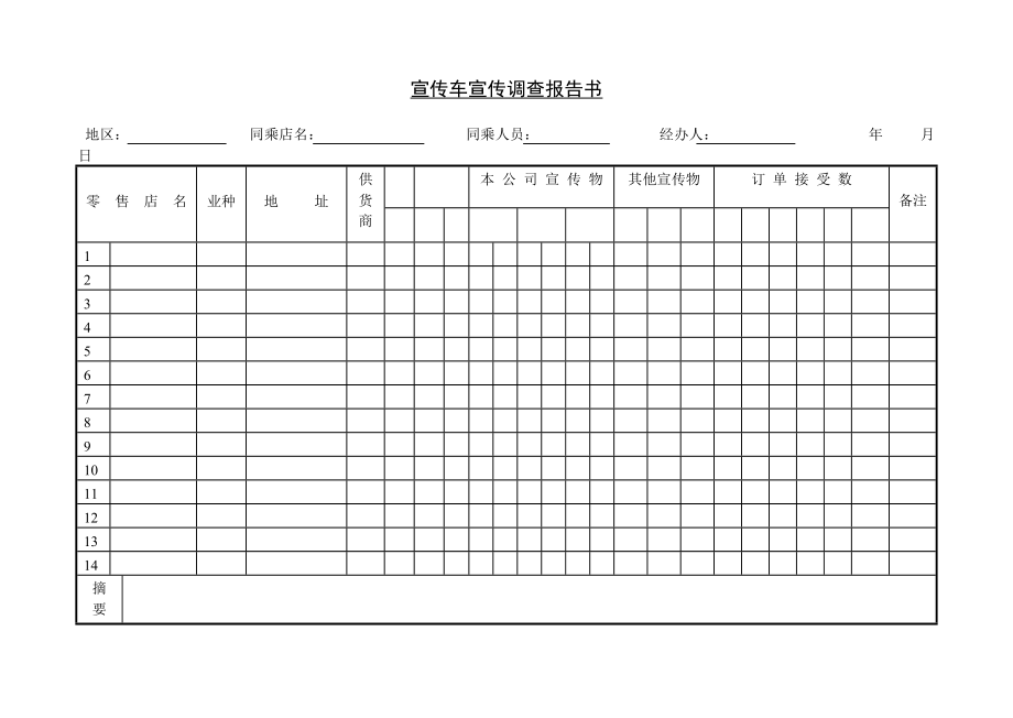 宣传车宣传调查报告书.DOC_第1页