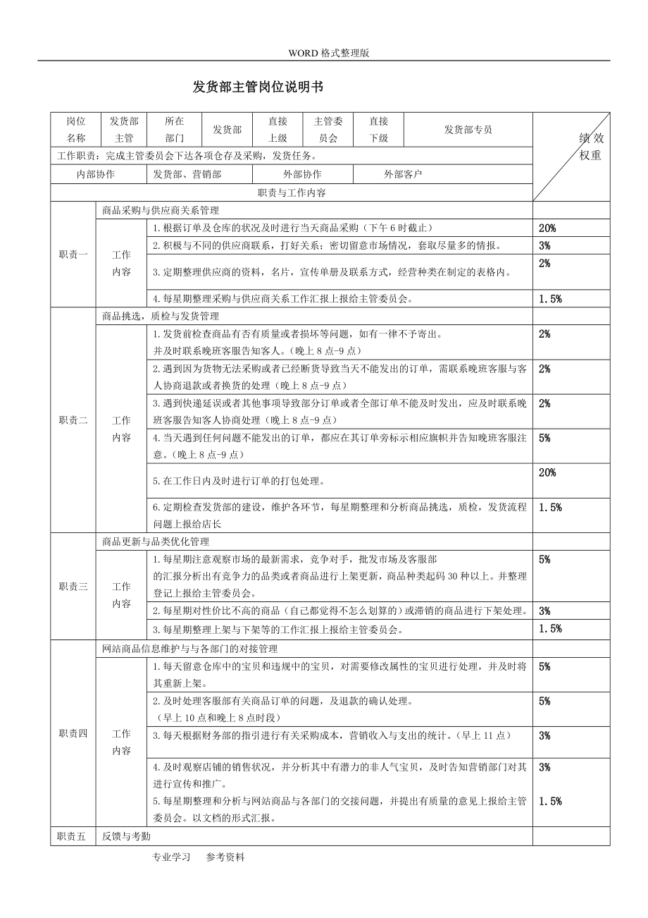 [团队考核]电商各岗位KPI绩效考核表与工作职责-淘宝天猫京东运营实操表格.doc_第3页