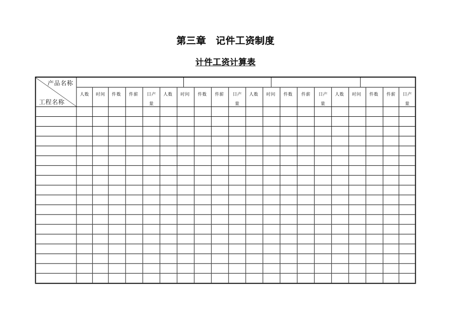 第一节 计件工资计算表 (2).DOC_第1页