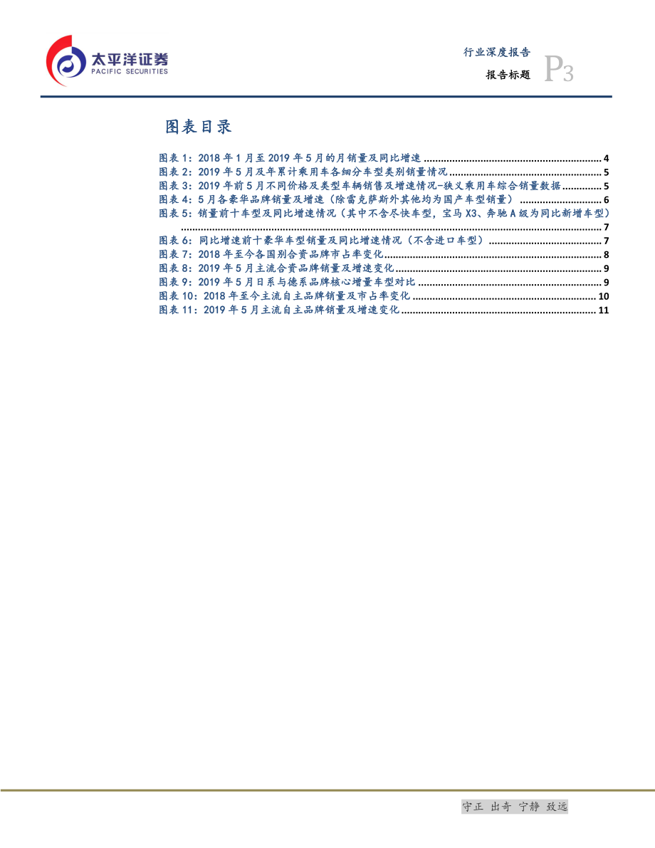 汽车与汽车零部件行业：拐点处细看消费结构迷惘中洞悉品牌趋势-20190618-太平洋证券-14页 (2).pdf_第3页