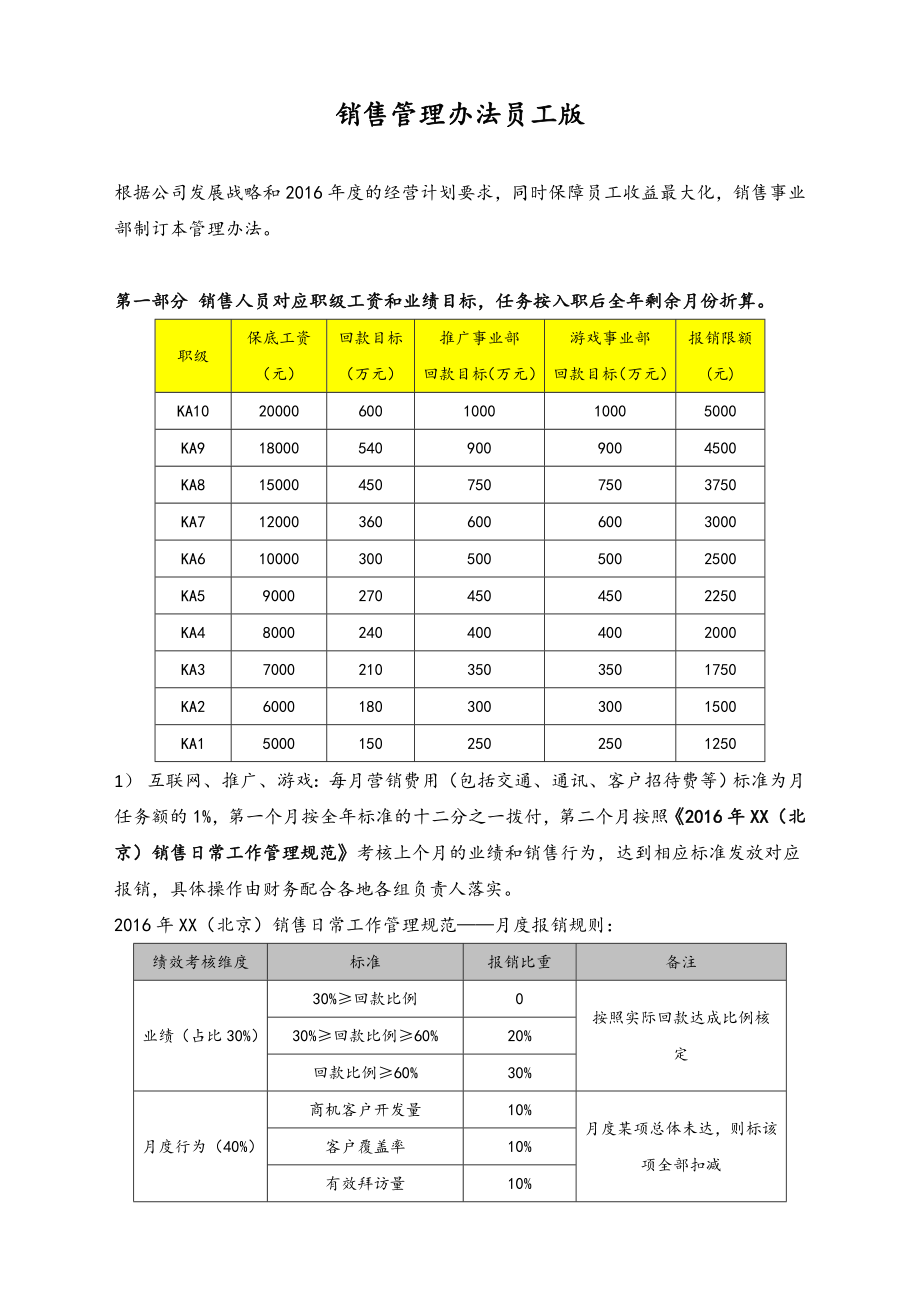 14-【行业案例】XX信息技术有限公司销售管理办法.doc_第1页