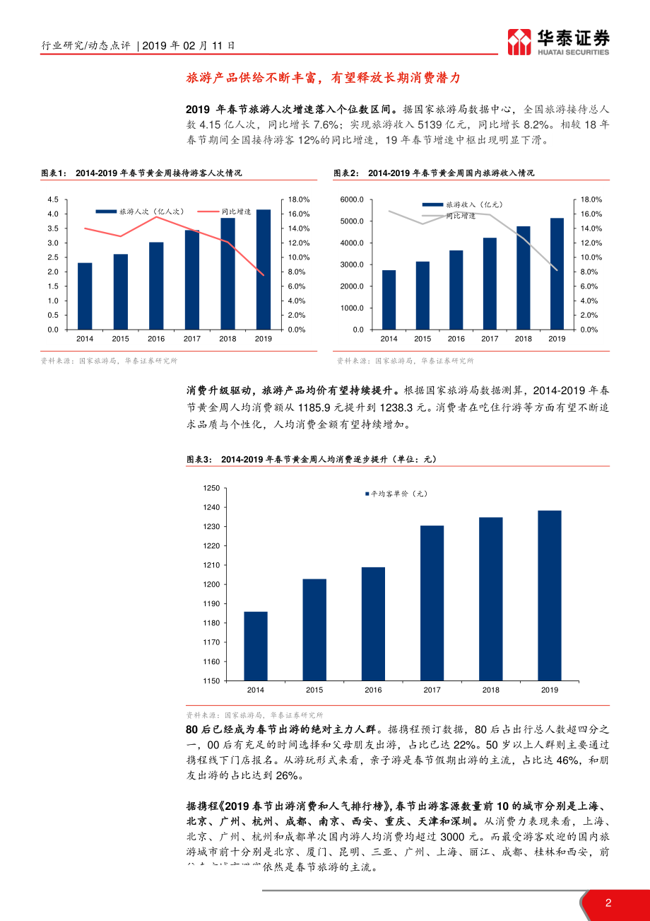 社会服务行业2019年春节假期旅游市场数据点评：春节游客增速下滑免税、周边游亮眼-20190211-华泰证券-10页.pdf_第3页