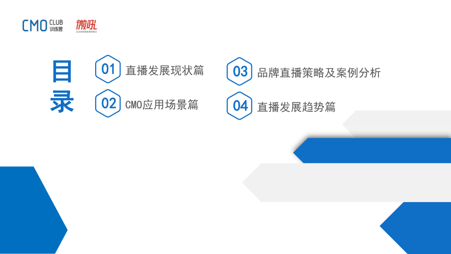 微吼-2020上半年中国企业CMO直播市场研究报告-2020.4-36页.pdf_第3页