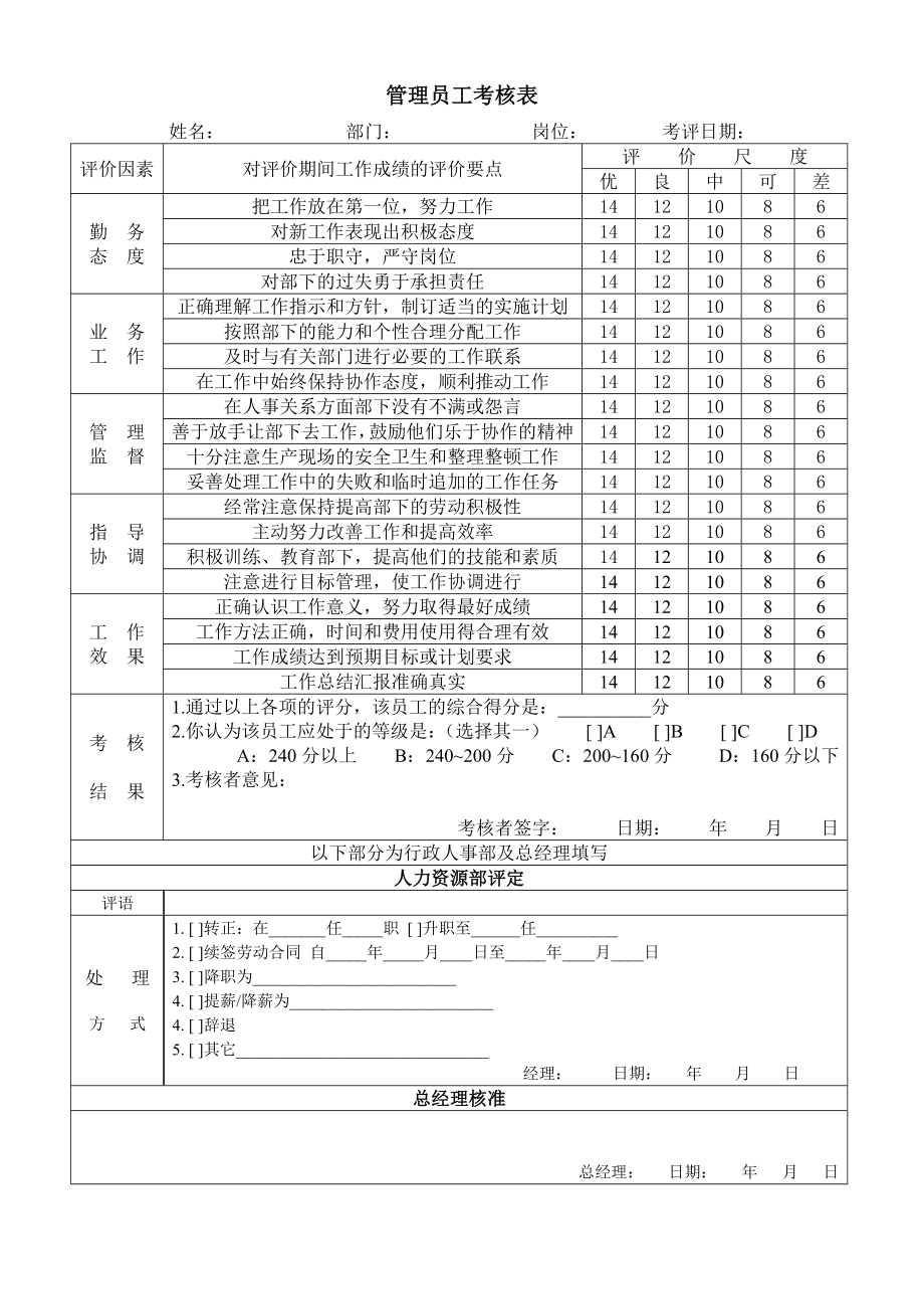 管理员工考核表 (2).doc_第1页