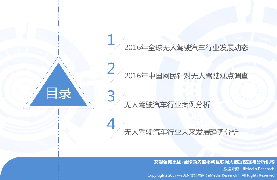 2016中国无人驾驶汽车市场研究报告.pdf_第3页