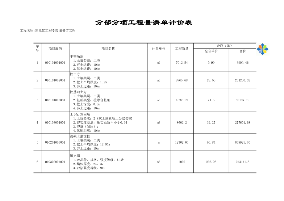 分部分项工程量清单计价表(不带分部小计)3 (2).xls_第1页