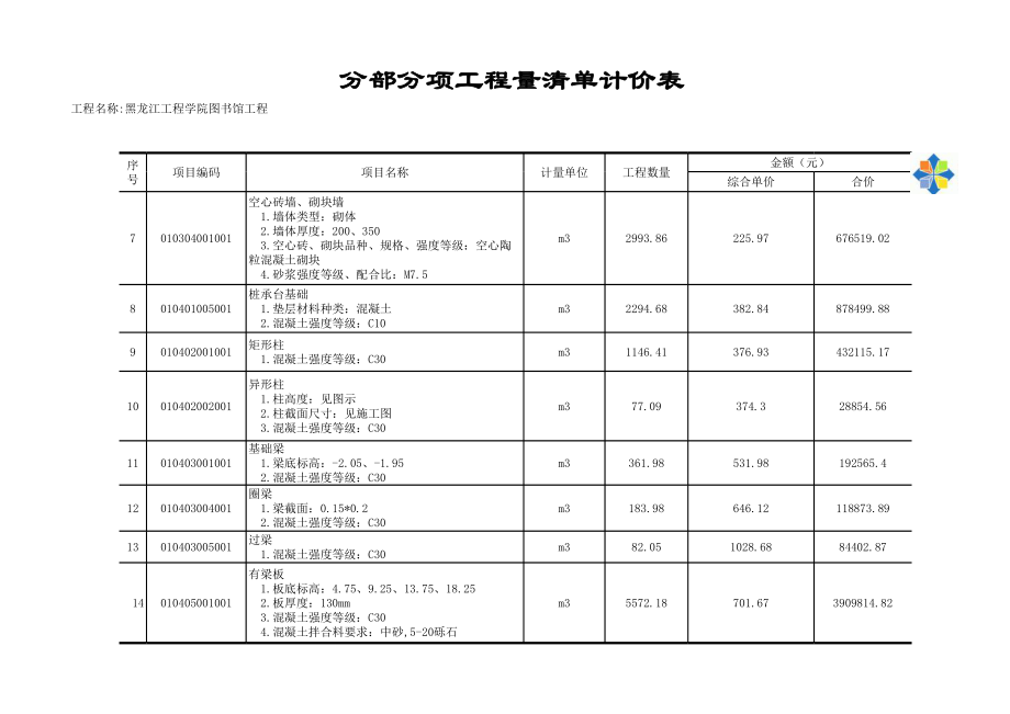 分部分项工程量清单计价表(不带分部小计)3 (2).xls_第2页