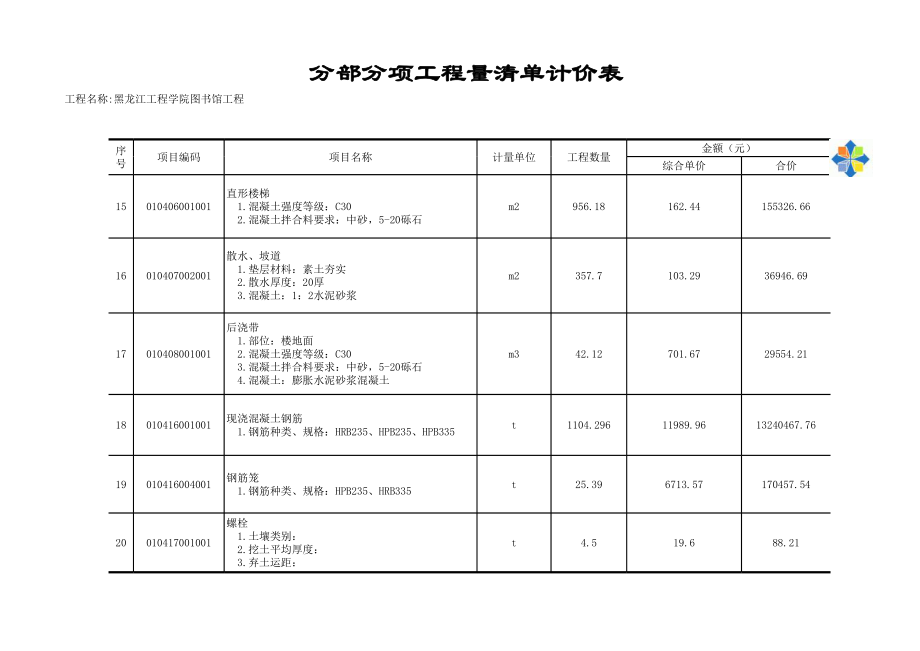 分部分项工程量清单计价表(不带分部小计)3 (2).xls_第3页