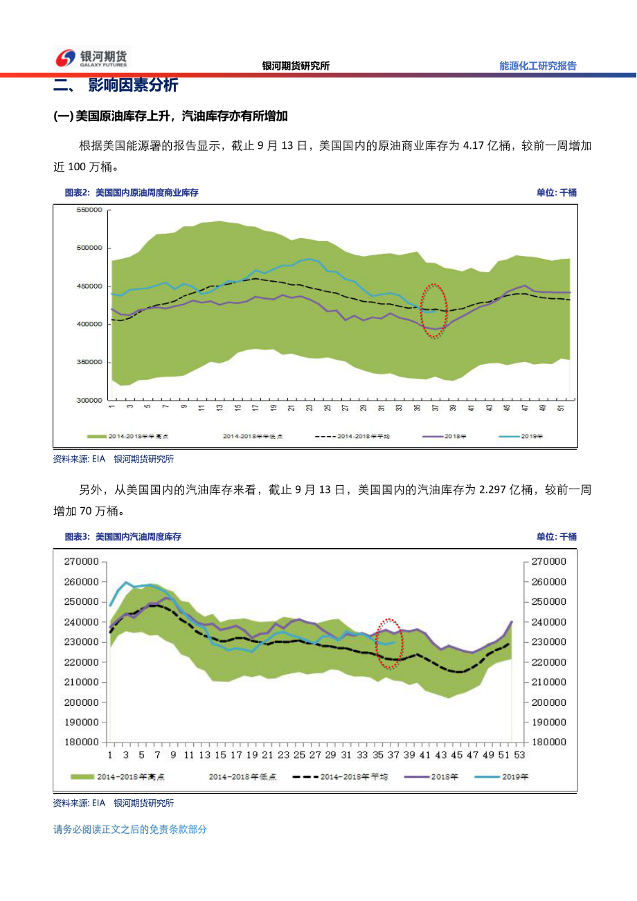 原油篇：短期风波过后油价将维持偏强态势-20190923-银河期货-10页.pdf_第3页