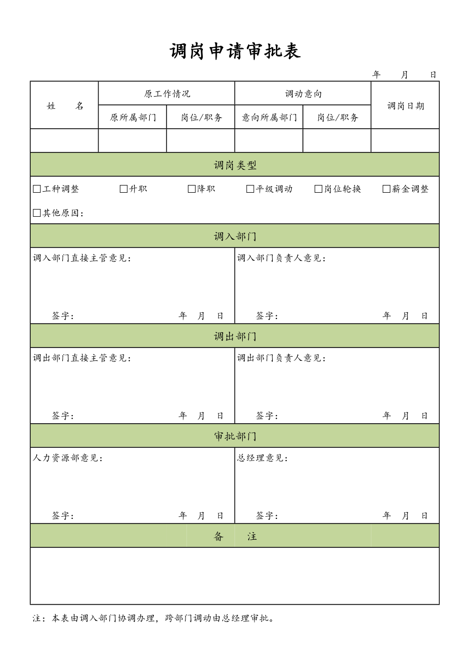 调岗申请审批表 (2).docx_第1页