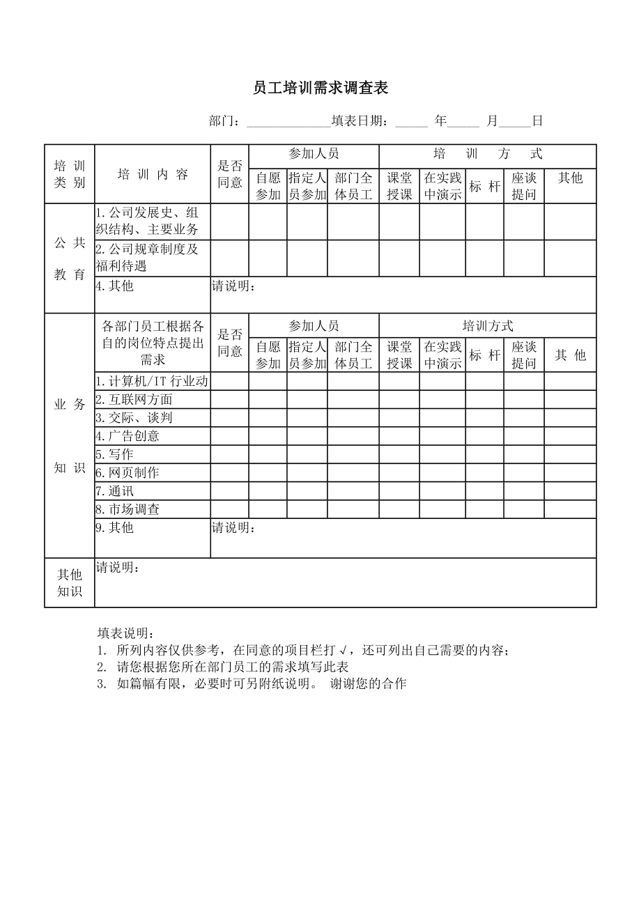 员工培训需求调查表 (5).doc_第1页