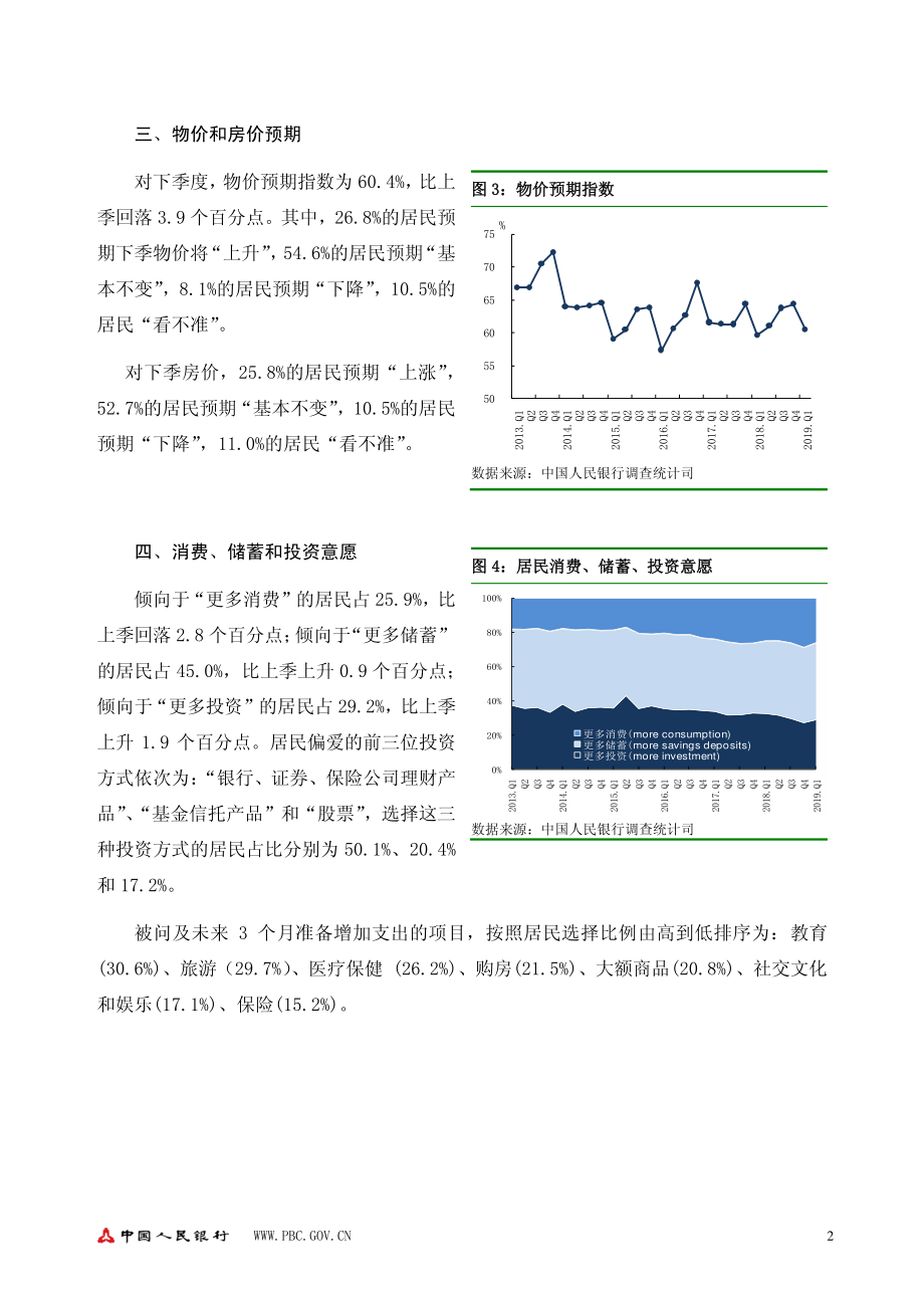 央行-2019Q1城镇储户、企业家、银行家问卷调查报告-2019.3.22-15页.pdf_第3页