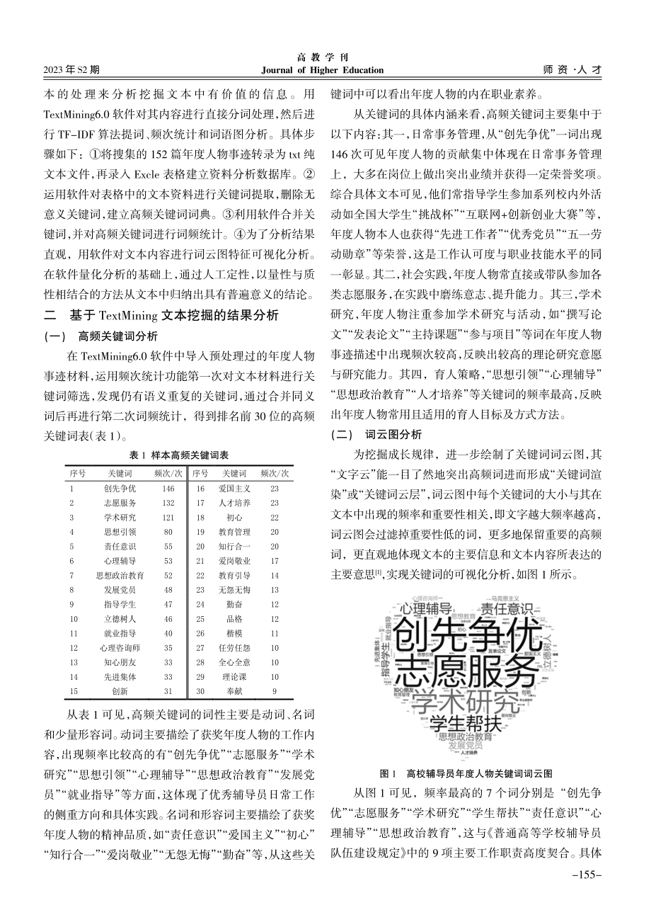 基于TextMining文本挖掘的新时代高校优秀辅导员成长规律探析.pdf_第2页