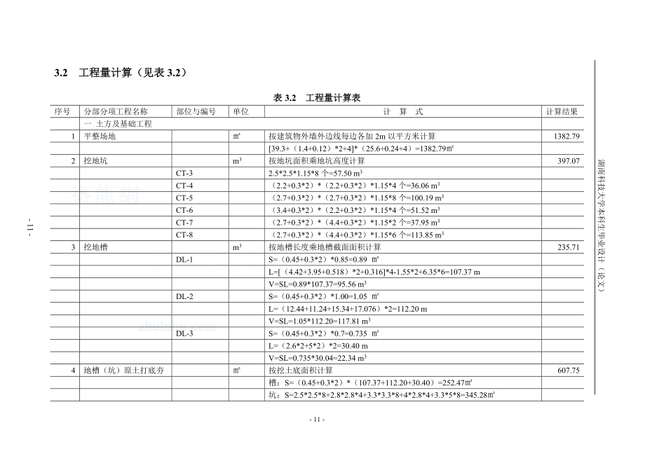 第三章工程量计算_secret.doc_第1页