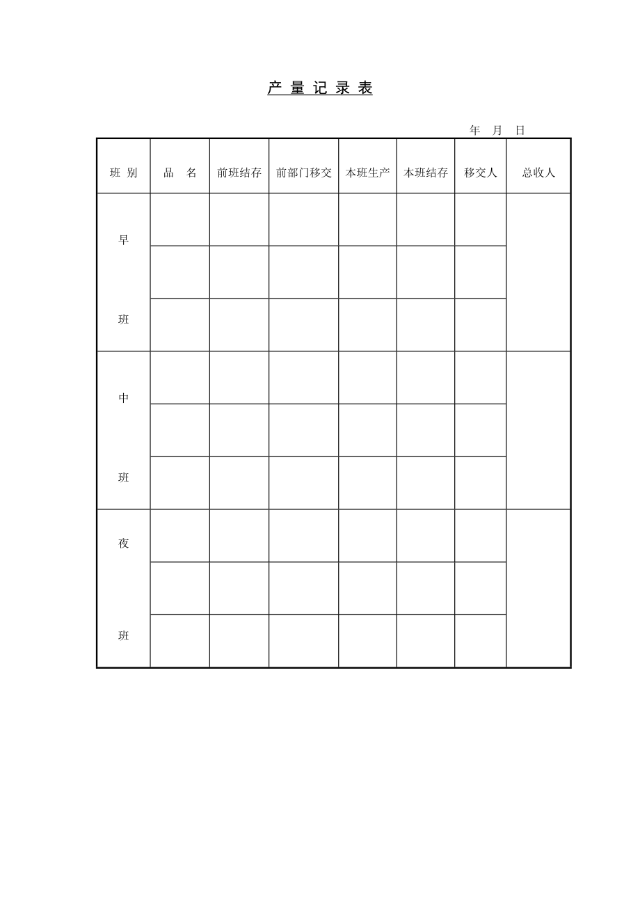 产量记录表 (2).doc_第1页