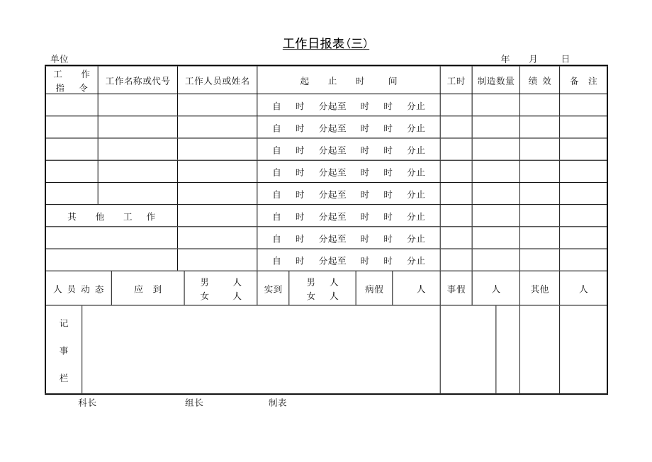 工作日报表〈三〉.doc_第1页