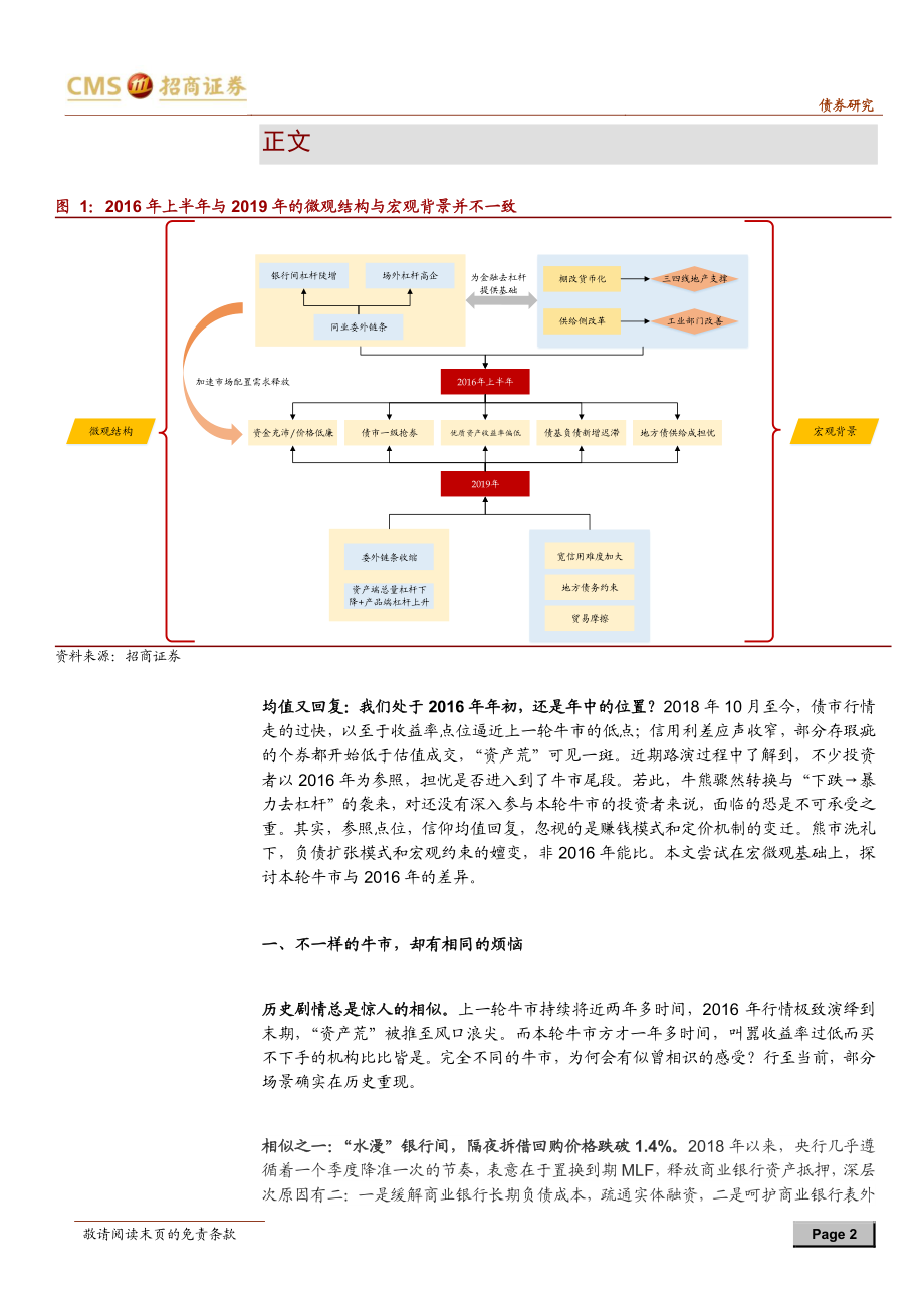 债券市场专题报告：复刻回忆2016不远的曾经2019故事的演进-20190124-招商证券-18页.pdf_第3页