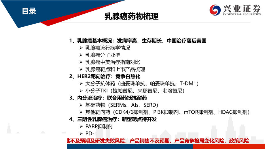 乳腺癌产品梳理（医药行业报告）-20191126-兴业证券-94页 (2).pdf_第3页