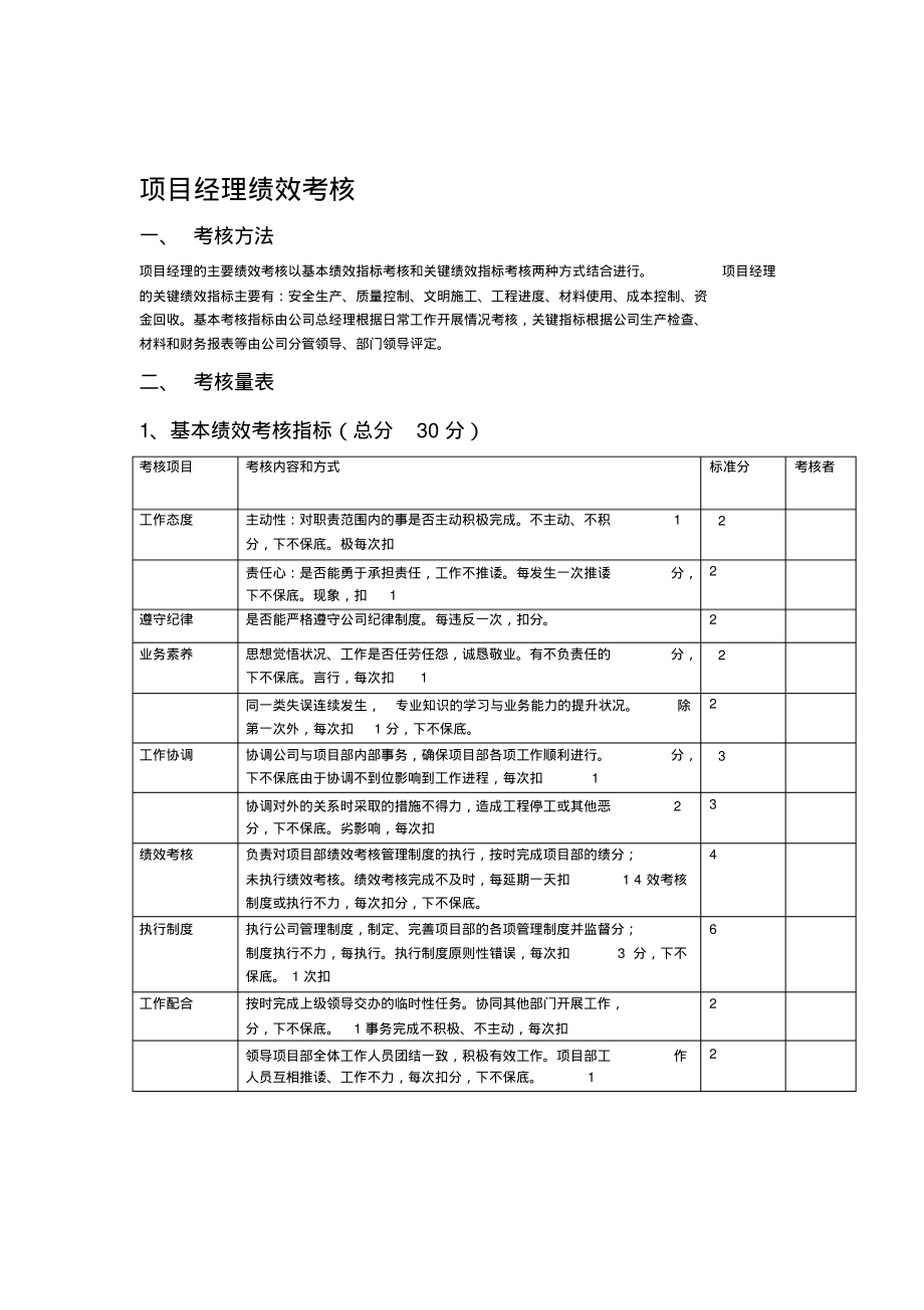 建筑公司绩效考核.pdf_第1页