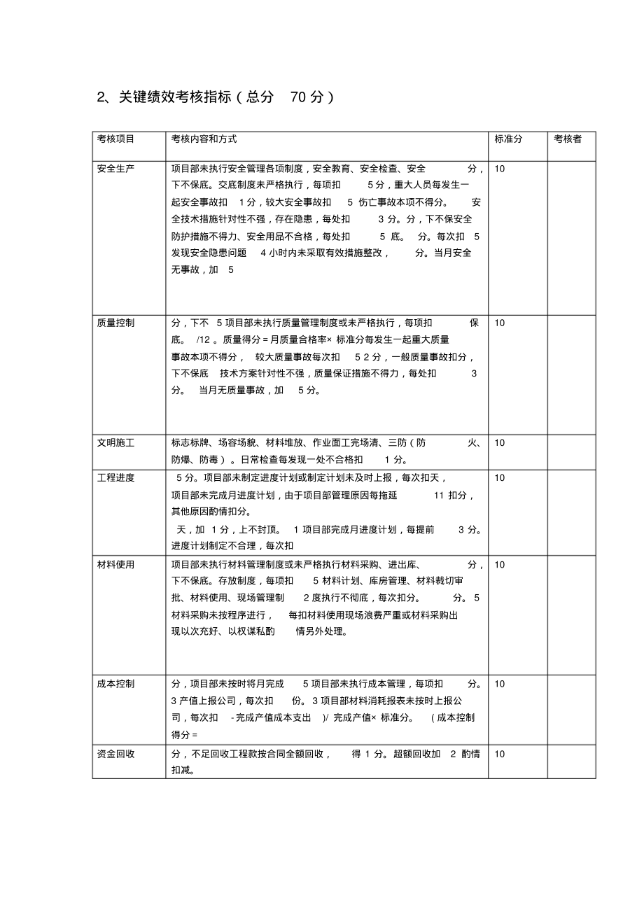 建筑公司绩效考核.pdf_第2页