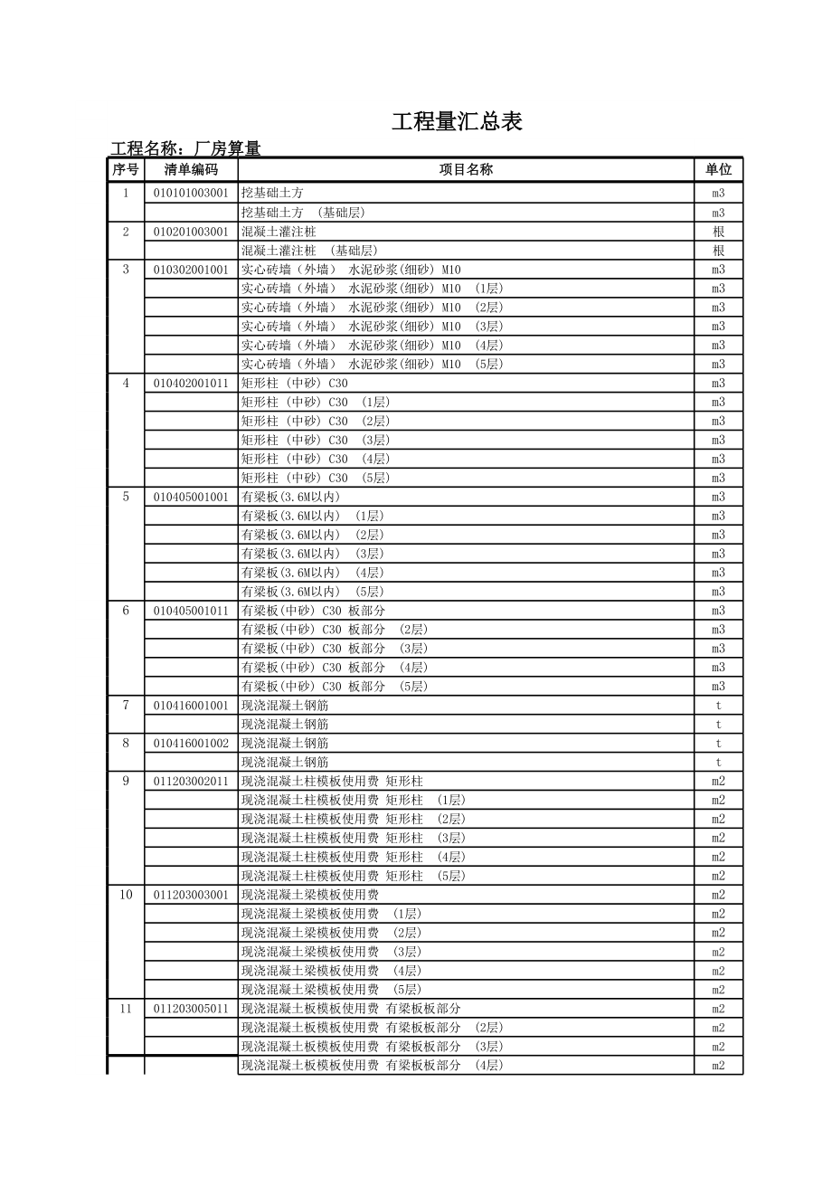 清单楼层汇总表 (2).xls_第1页