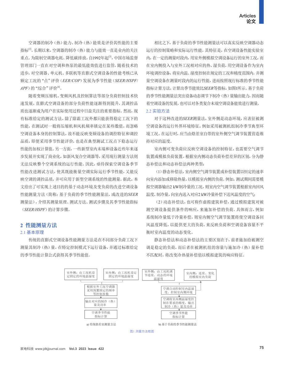 基于动态环境及变负荷的改进空调设备季节性能测量方法探讨.pdf_第2页