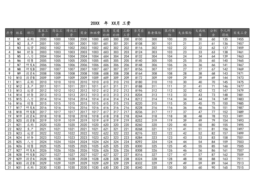 50-【通用】自动生成工资条.xlsx_第3页