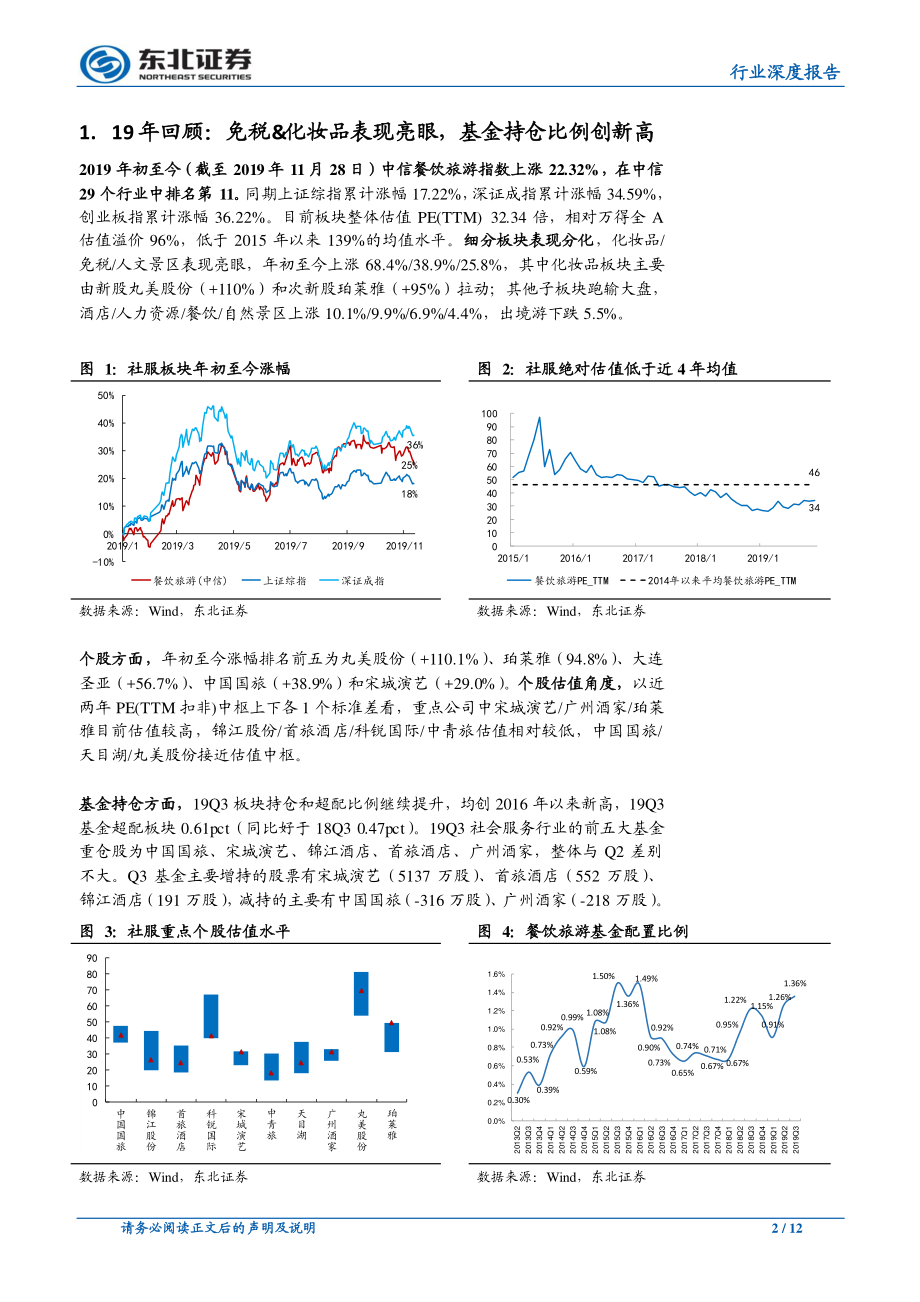 休闲服务行业社服2020年策略报告：把握确定性精选低估值-20191129-东北证券-12页.pdf_第3页