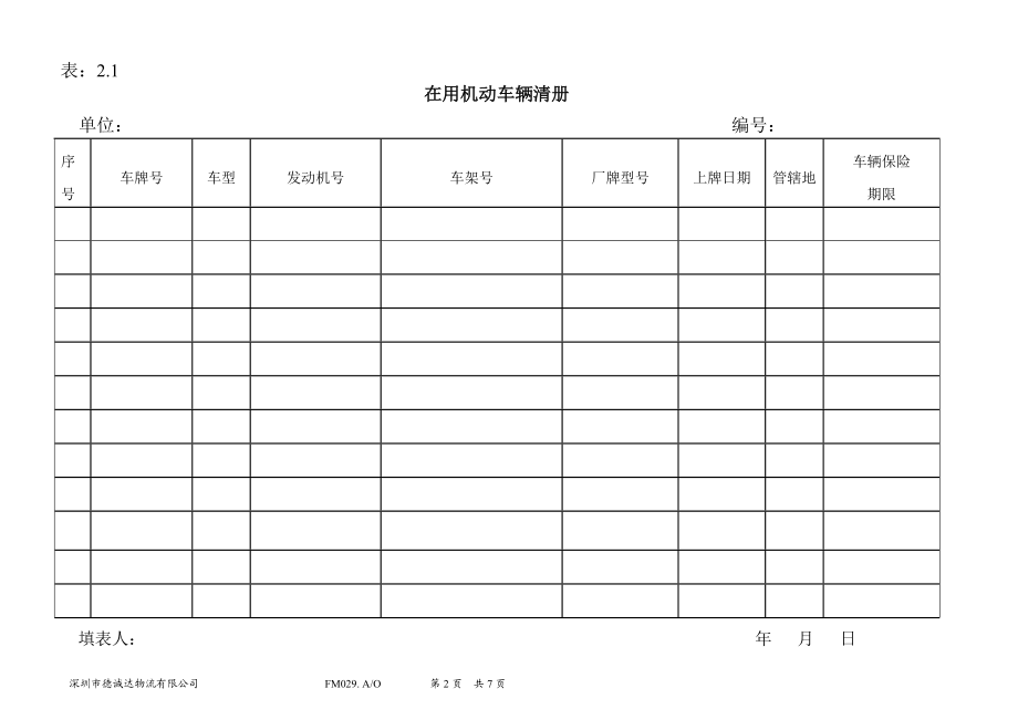 车辆管理台账 (1).doc_第2页