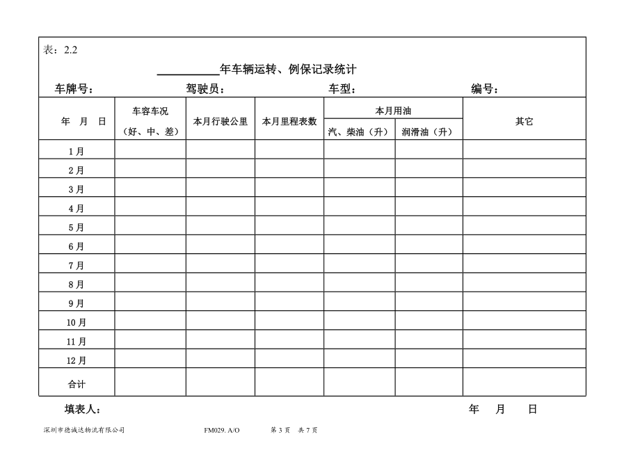 车辆管理台账 (1).doc_第3页