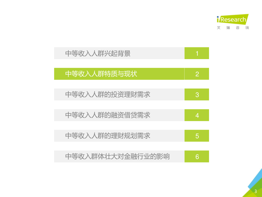 【艾瑞】2016年中国中等收入人群金融需求研究报告简版.pdf_第3页