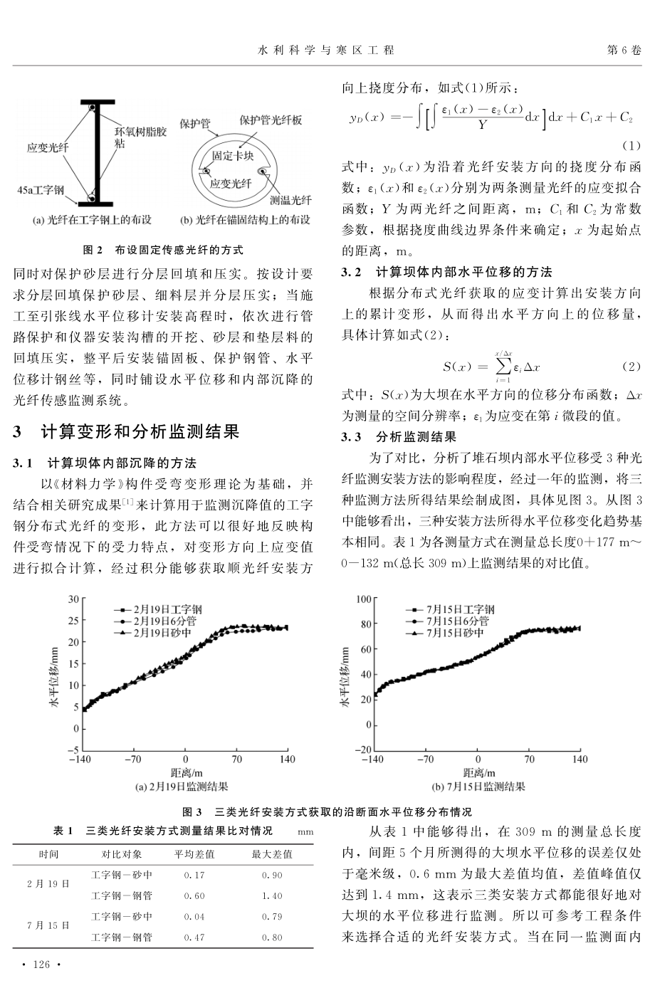 基于分布式光纤传感技术的堆石坝内部变形监测.pdf_第2页