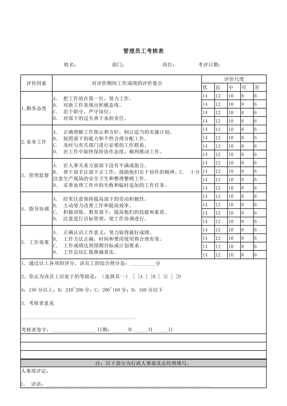 管理员工考核表 (4).doc_第1页