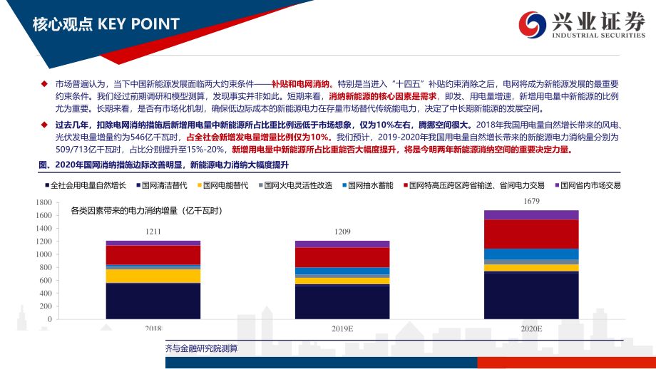 新能源行业消纳系列报告·上篇：新能源消纳边际改善行业需求有望持续回暖-20190822-兴业证券-41页 (2).pdf_第3页