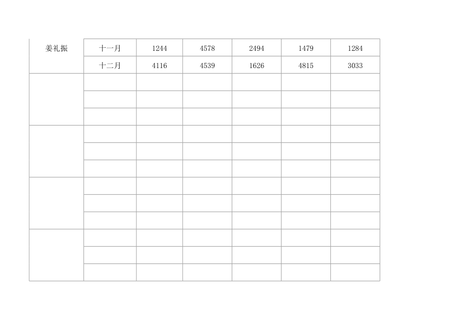 产品销售业绩季度统计表1.xlsx_第2页