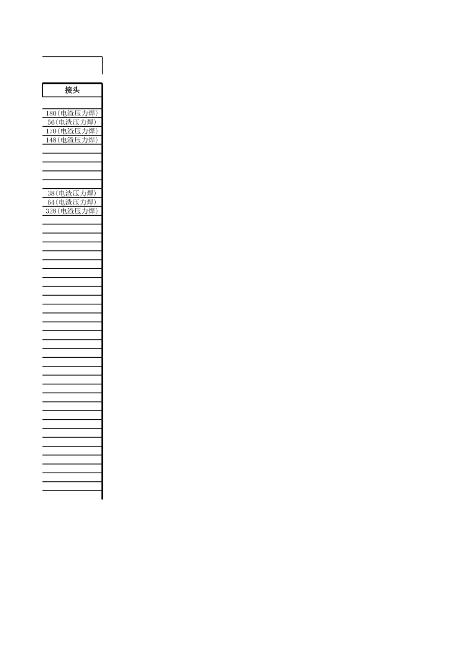 构件类型级别直径统计表(自选楼层-二层） (2).xls_第2页