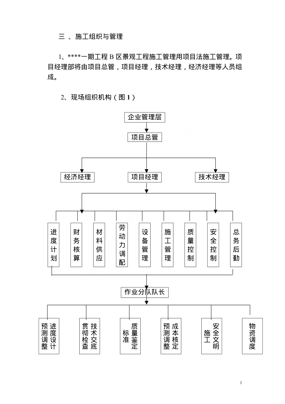 施工方案..pdf_第2页