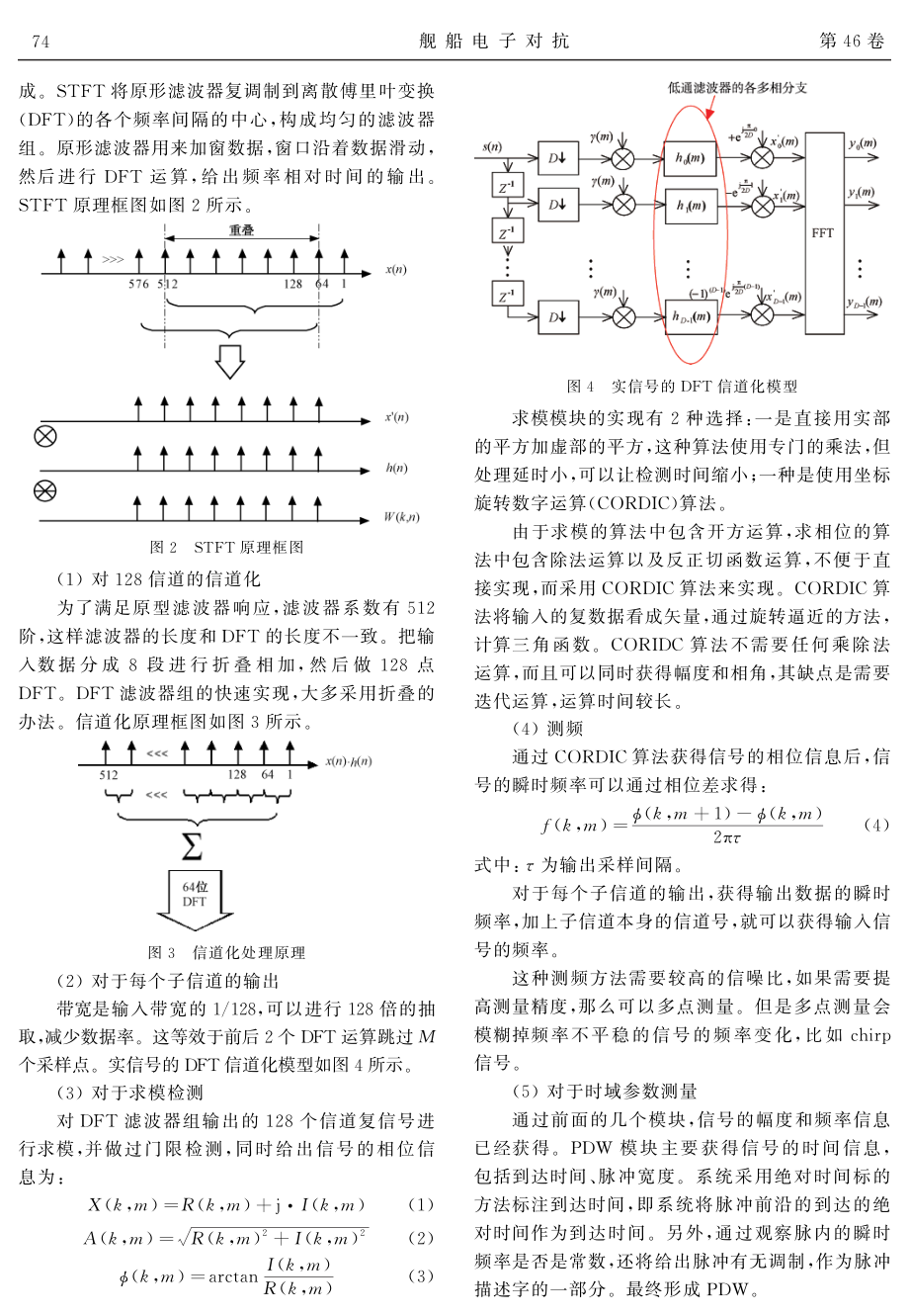 基于高集成小型化测量分选识别信号的设计.pdf_第2页