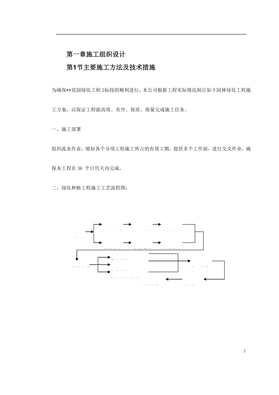 某花园绿化工程标段施工组织设计.doc_第2页