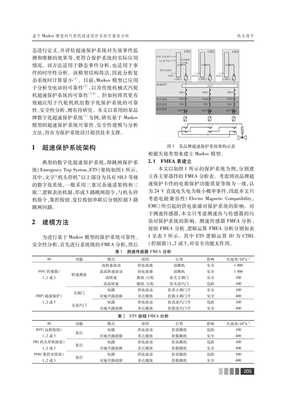 基于Markov模型的汽轮机超速保护系统可靠性分析.pdf_第2页