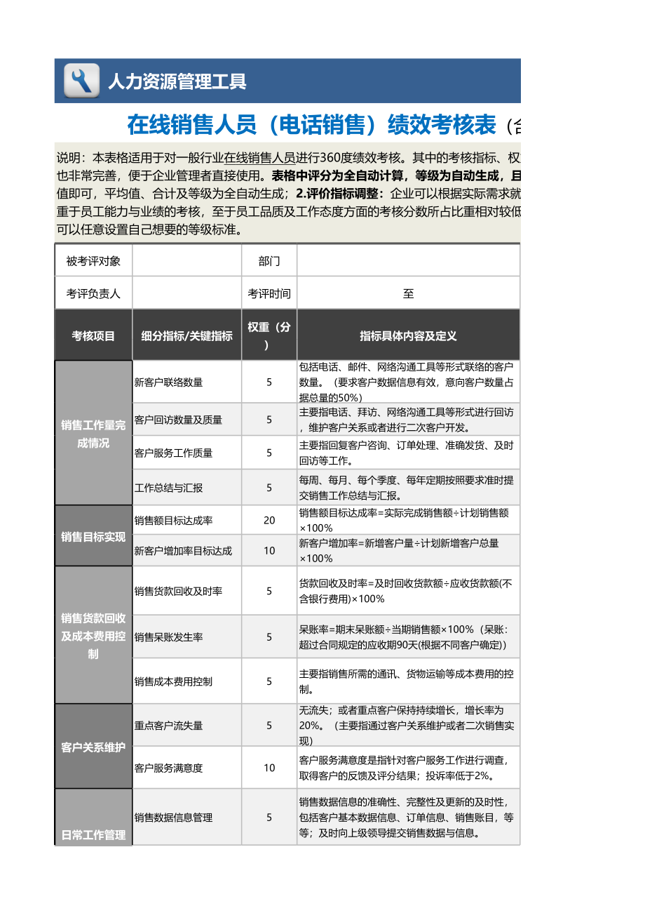 05-7-在线销售人员（电话销售）绩效考核表（自动计算） (2).xlsx_第1页