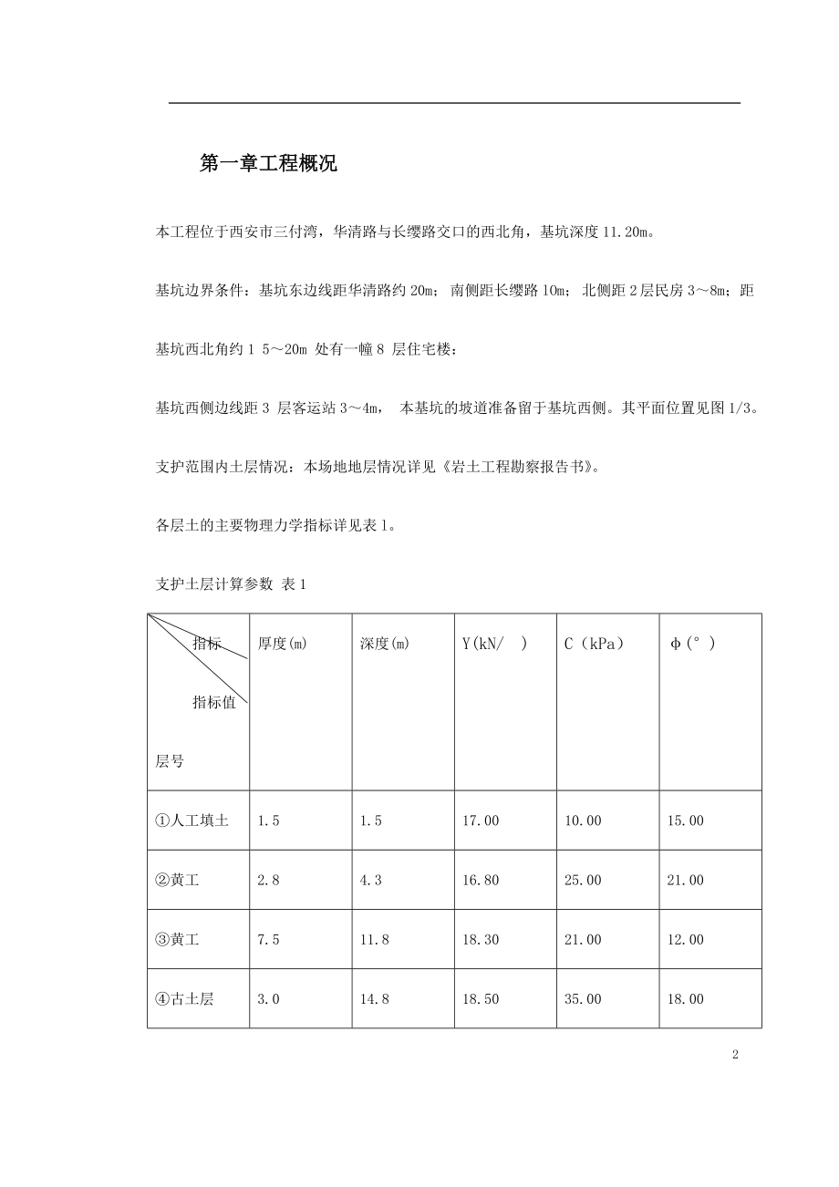 0087 陕西物资储备管理局职工培训中心降水及基坑支护施工方案.doc_第2页